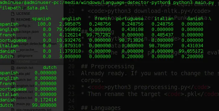 Screenshot of Language detector